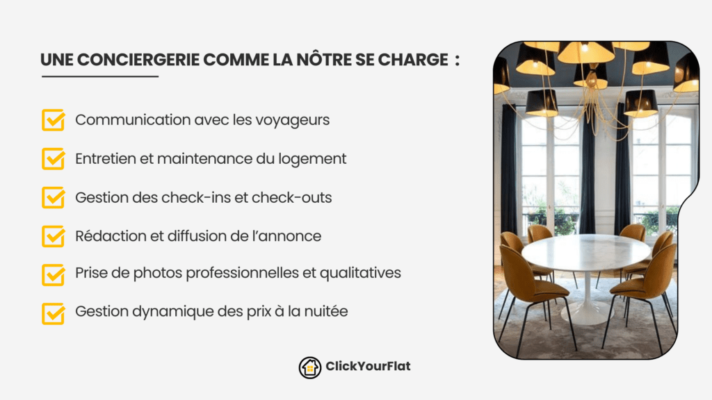 Tarif conciergerie Airbnb 